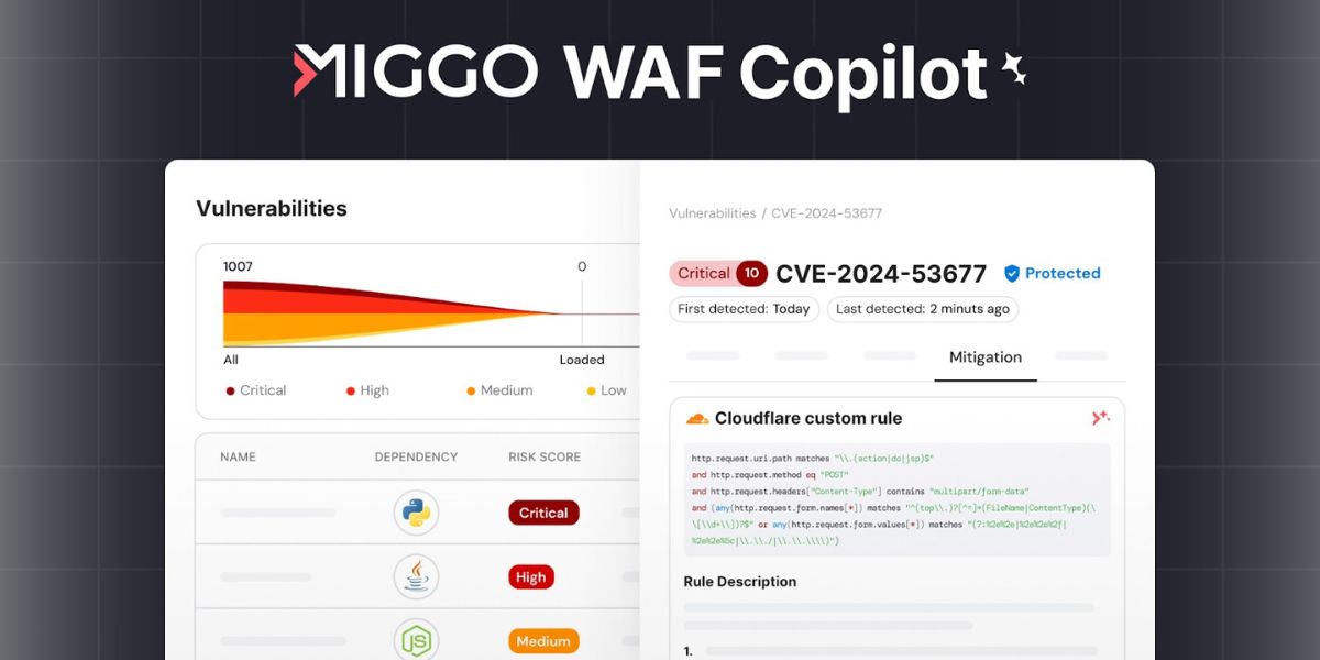 Miggo WAF Copilot: The AI-Powered Solution for Instant Application Security