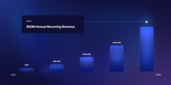 Circle and the Broader Shift Toward Sustainable Growth Models in the Software as a Service Sector