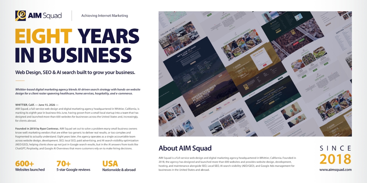 AIM Squad Marks Eight Years in Business, 600+ Websites Launched
