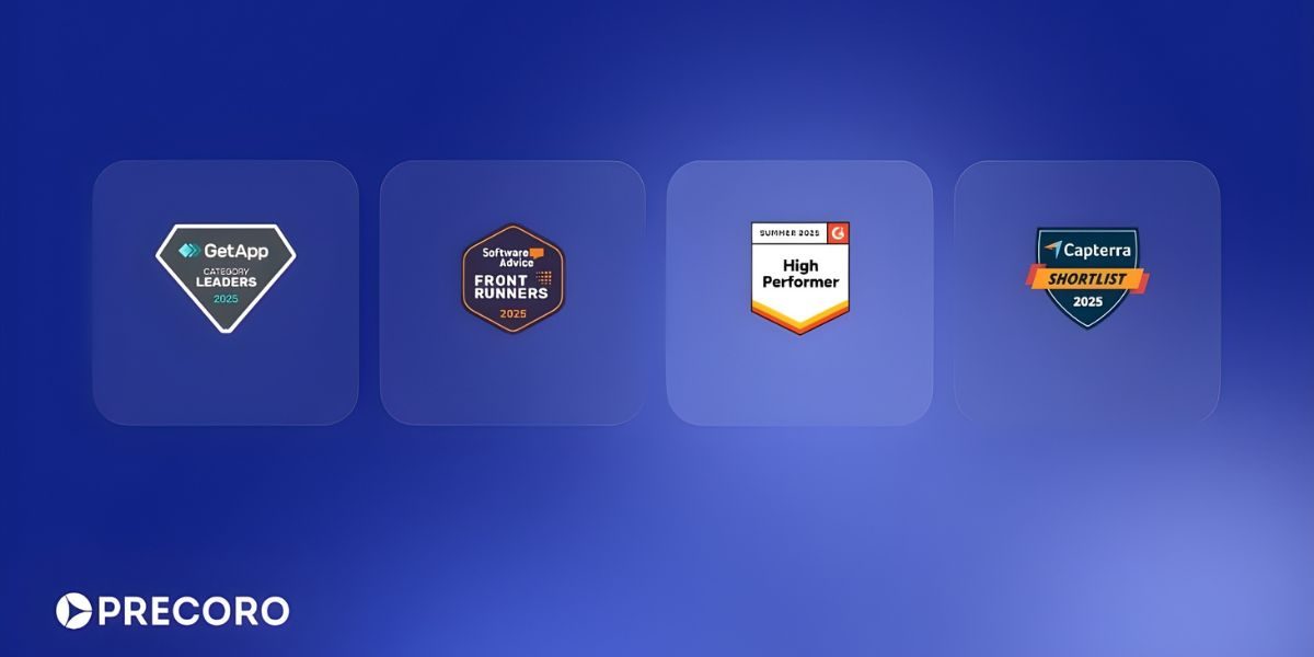 Precoro’s Industry Recognition Highlights Its Growing Presence in the Global Procurement Software Market